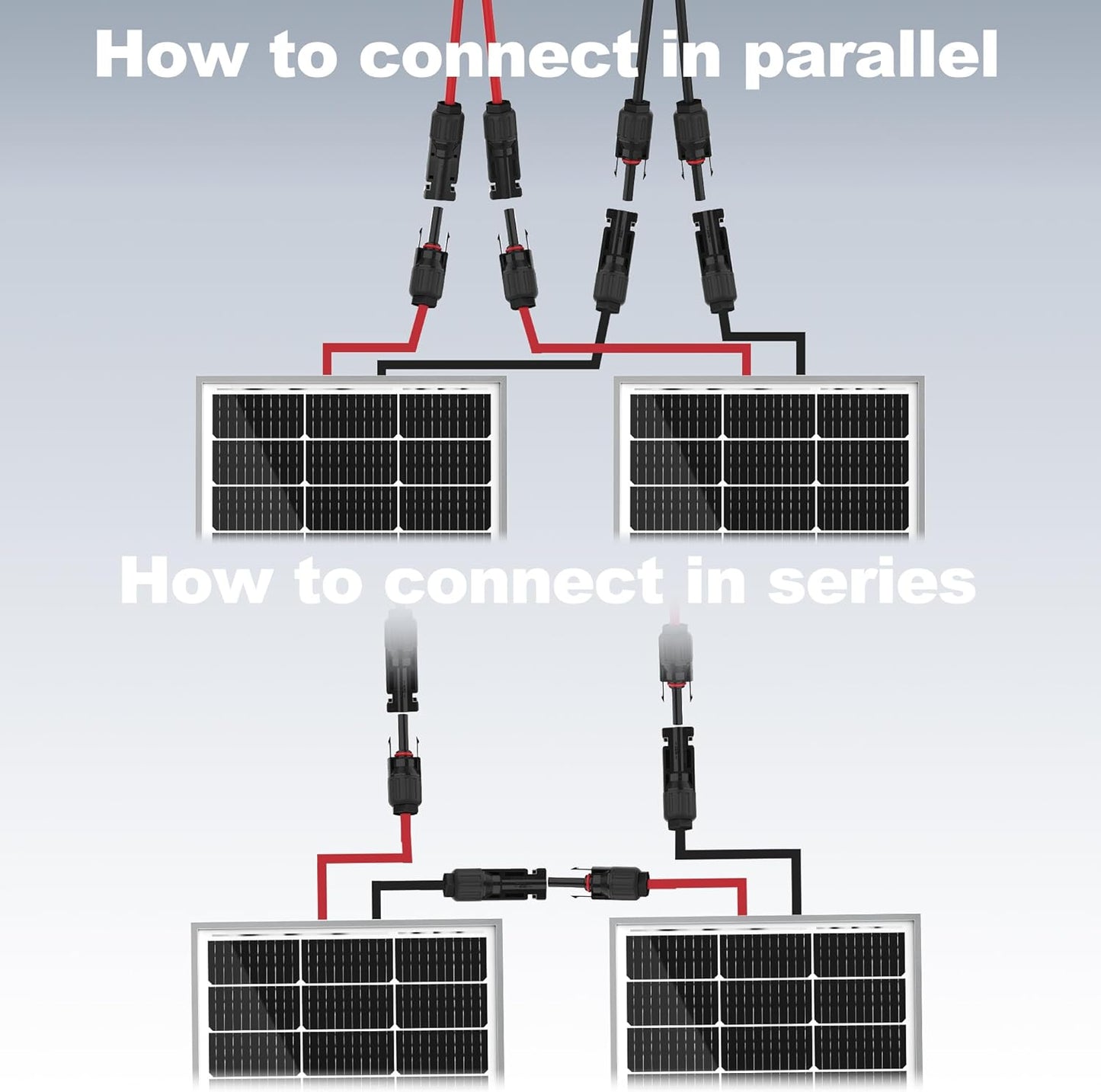 SOLPERK 2PCS Solar Panels 100 Watt 12 Volt, High-Efficiency Monocrystalline Solar Panel for Home, RV, Camping, Marine, Rooftop, Off-Grid Applications, 2-Pack 100W, SK-M200W