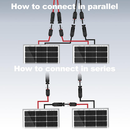 SOLPERK 2PCS Solar Panels 100 Watt 12 Volt, High-Efficiency Monocrystalline Solar Panel for Home, RV, Camping, Marine, Rooftop, Off-Grid Applications, 2-Pack 100W, SK-M200W