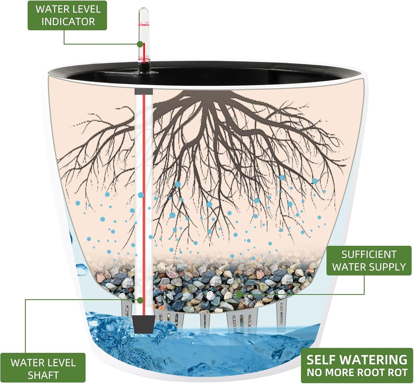 Dexceder 13x12 Self Watering Planter with Wheels Indoor Outdoor, Inner Pot Design, Thickened Large Floor Standing Flower Plant Pot with Water Level Indicator (White Matte)