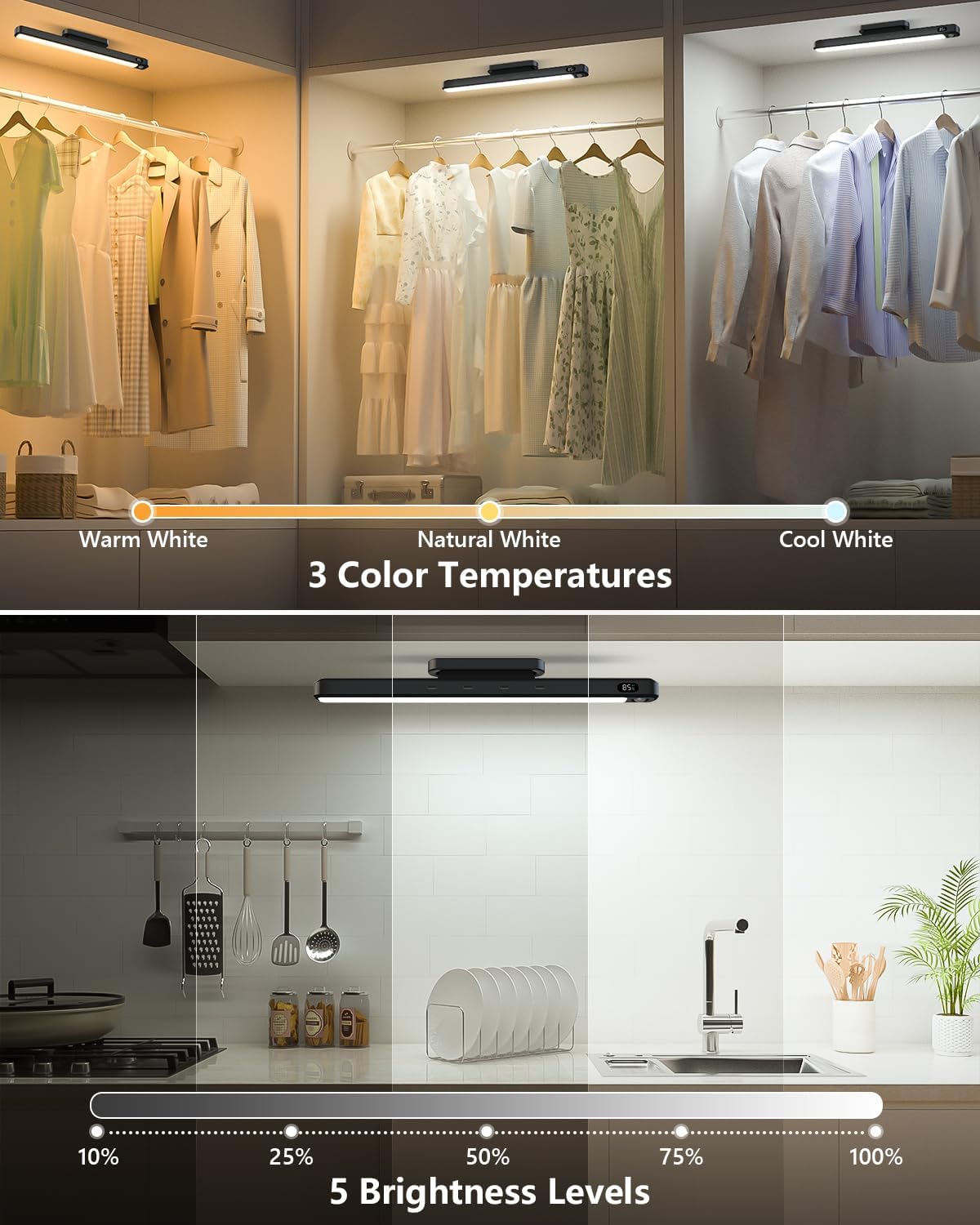 Ferswe 5W Motion Sensor LED Light Bar with Remote, 2500mAh Under Cabinet Lights with Battery Display,Eye-Friendly Mirror Lights Stick on, Rechargeable Light Bar for Cabinet, Closet, Bathroom and Desk