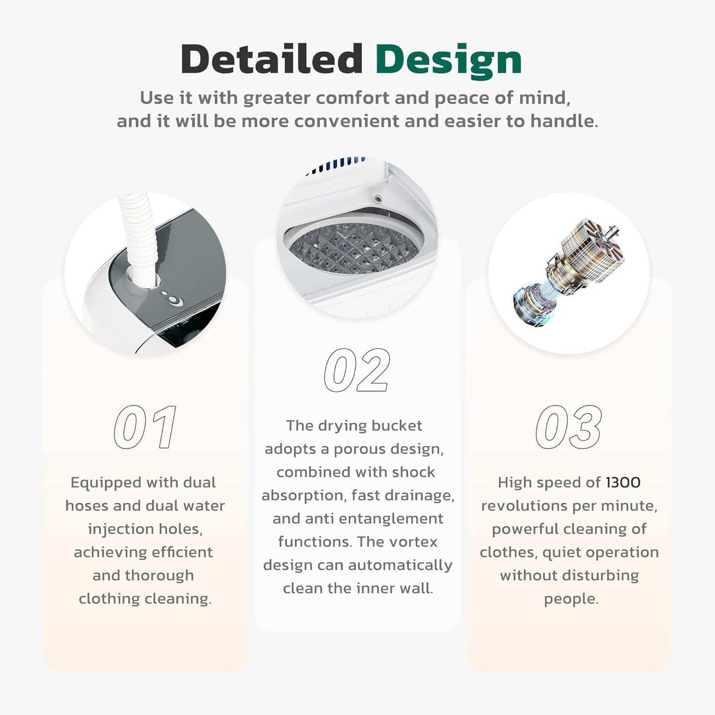 Greenvelly Portable Washing Machine, 16 Lbs Compact Mini Washer and Dryer Combo, Semi-automatic Twin Tub Washer with Drain Pump for Dorms, Apartments, RVs (Grey)