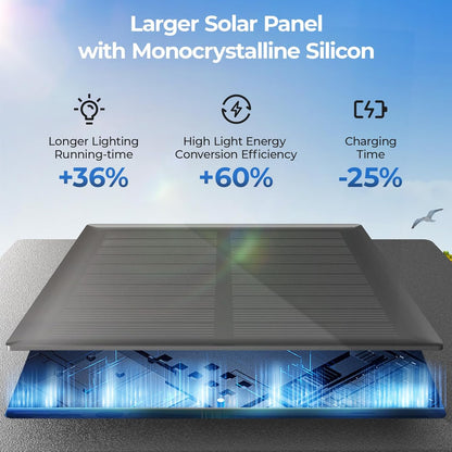 CINOTON 8 Pack RGBCW Solar Pathway Outdoor Lights, 3 Lighting Modes Solar LED Garden Lights, IP65 Waterproof Outside Solar Powered Landscape Lighting for Sidewalk Driveway Backyard RGB/Warm/Cold White