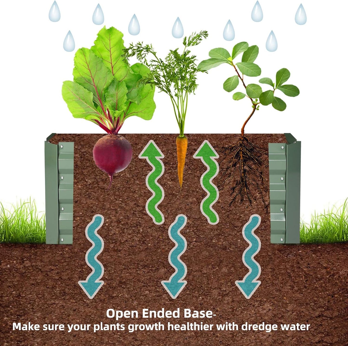 8x4x1ft Metal Raised Garden Bed Kit，Galvanized Garden Bed Box for Vegetables, Flowers, Herbs, and Succulents,240 Gallon Capacity - Green