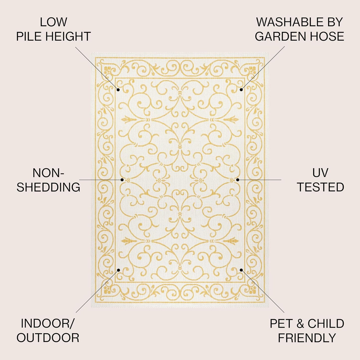 JONATHAN Y Vintage Filigree Indoor Outdoor Round Area Rug 5 Ft Cream/Yellow, Charleston Textured Weave for Backyard, Patio, Porch, Easy-Cleaning, High Traffic, Pet-Friendly, Non-Shedding (SMB106M-5R)