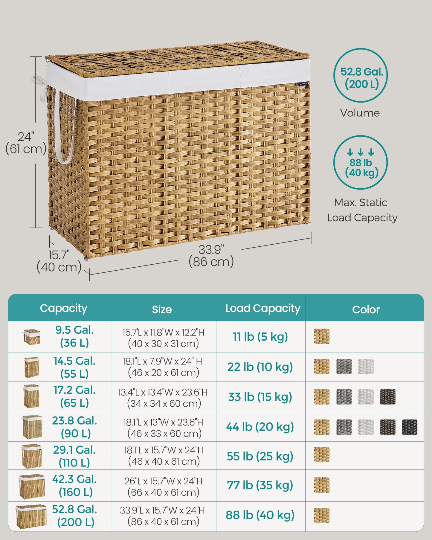 SONGMICS Laundry Hamper with Lid, 52.8 Gal (200 L) Synthetic Rattan,Foldable