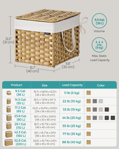 SONGMICS Laundry Hamper with Lid, 9.5 Gallon (36 L) Synthetic Rattan Clothes Laundry Basket with