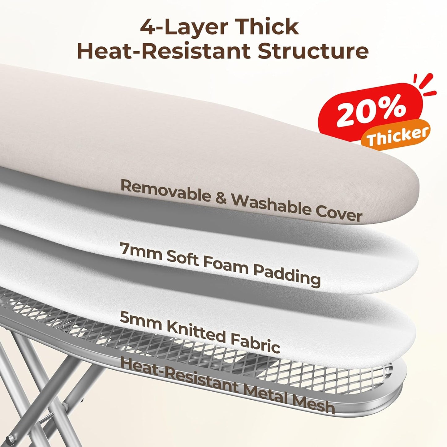 Yaheetech Ironing Board, Compact Iron Board with Cord Holder, Steam Iron Rest and Bottom Storage Tray, 9 Adjustable Heights & 3 Layer Cover, Folding Heavy Duty Ironing Board 52X14, Beige