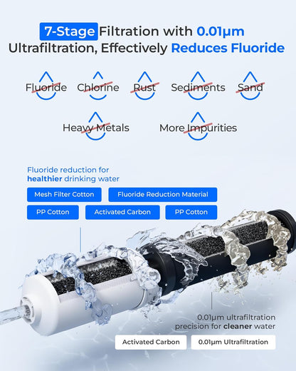 [New Upgraded Ultrafiltration] Waterdrop Black and Fluoride Water Filter, Replacement for Berkey® Black Purification Elements, Berkey® Gravity Water Filter System