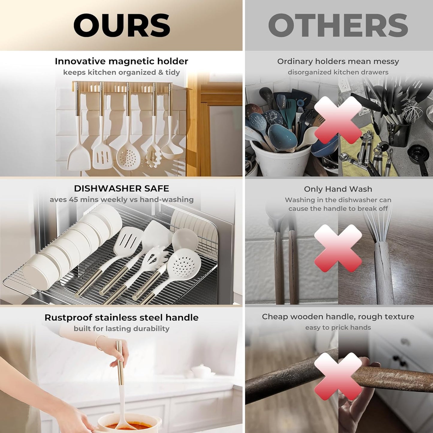 OOU Silicone Kitchen Cooking Utensils Set, 446°F Heat Resistant Kitchen Tool Set with Magnetic Wall Mounted Holder, 6 pcs Spatula Set with Stainless Steel Handle, Dishwasher Safe