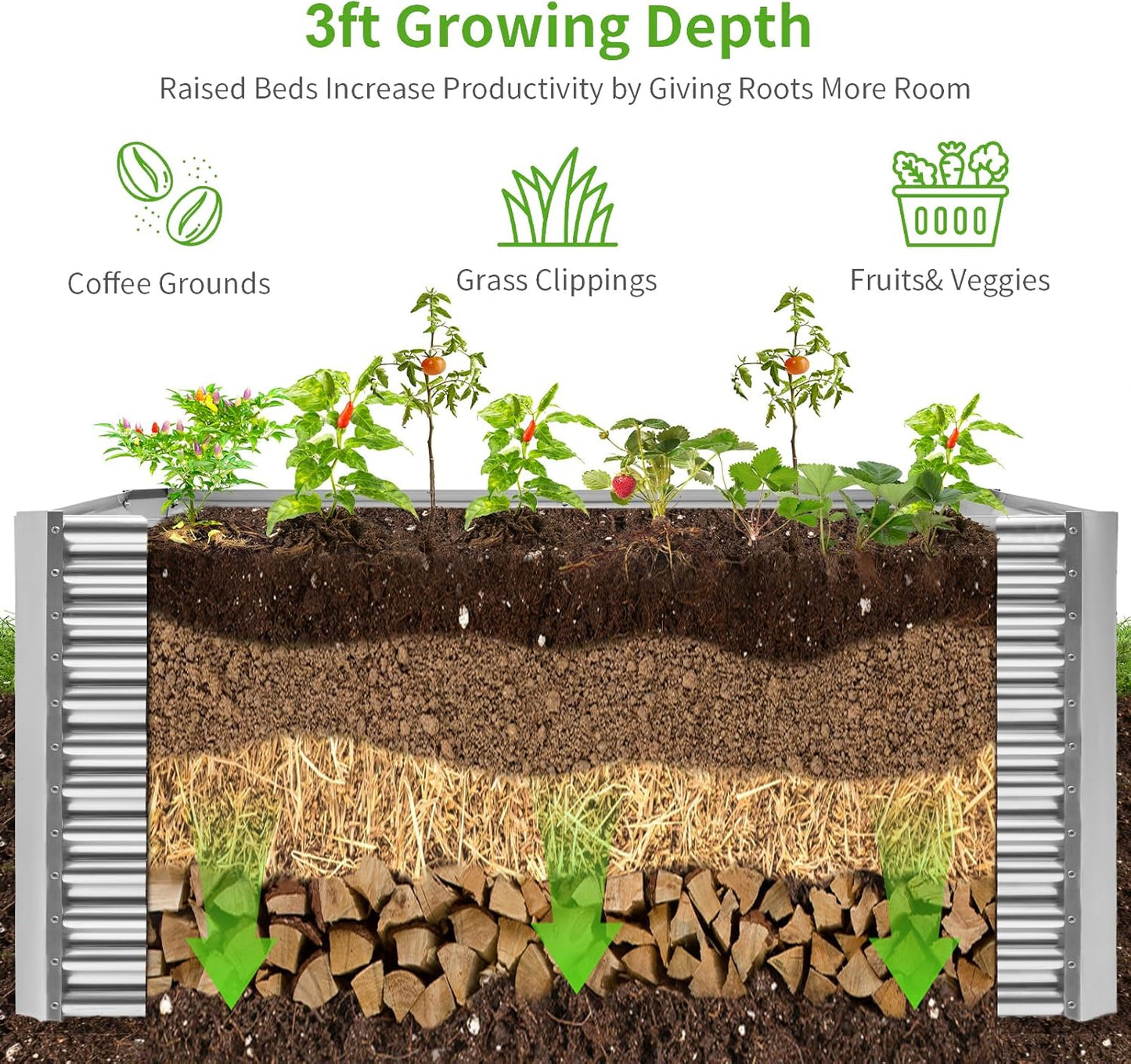 Land Guard 6x3x3ft Rectangular Galvanized Raised Garden Beds, Large-Capacity Metal Planter Box Outdoor, Durable Deep Raised Garden Bed 3ft Tall, Raised Beds for Gardening Vegetables, Classic Silver