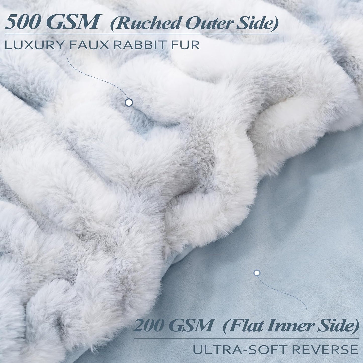 Touchat Ruched Faux Rabbit Fur Blanket, 700 GSM Luxury Dual-Sided Soft Cozy Blanket, Fuzzy Fluffy Plush Throw for Bed, Couch and Sofa - 60"x80", Tie-dye Blue