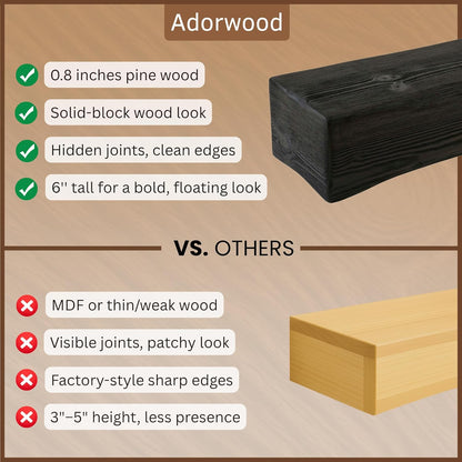 Handmade Fireplace Mantel Shelf, Extra Wide Rustic Wood Mantles for Over Fireplace, Wall Mounted Floating Mantel Shelves for Living Room Decor (Ebony, 72 inches)