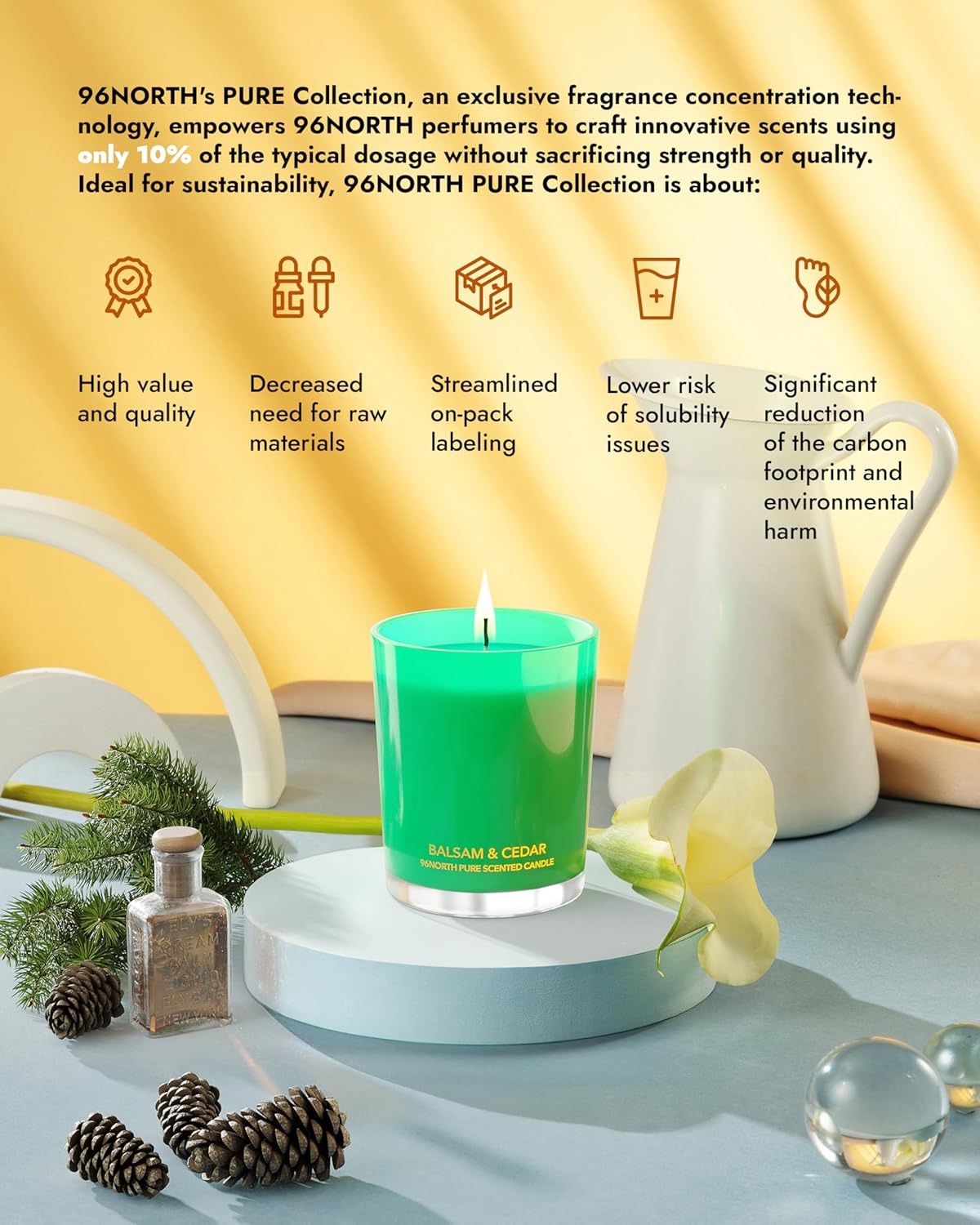 96NORTH Pure Candle Balsam & Cedar Scented | 100% Natural Soy Wax | 1-Wick Jar Candle | Natural Fragrance Technology | Non Toxic | Up to 35 Hours Burning Time | Ideal Christmas Candles Gift