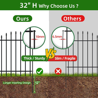 Metal Garden Fence 32 in H x 12 ft L, 6 Panels + 7 Stakes Border Dog Fence Panels Animal Barrier, No Dig Garden Fencing for Yard Patio Flower Bed Lawn Outdoor, Arch Black