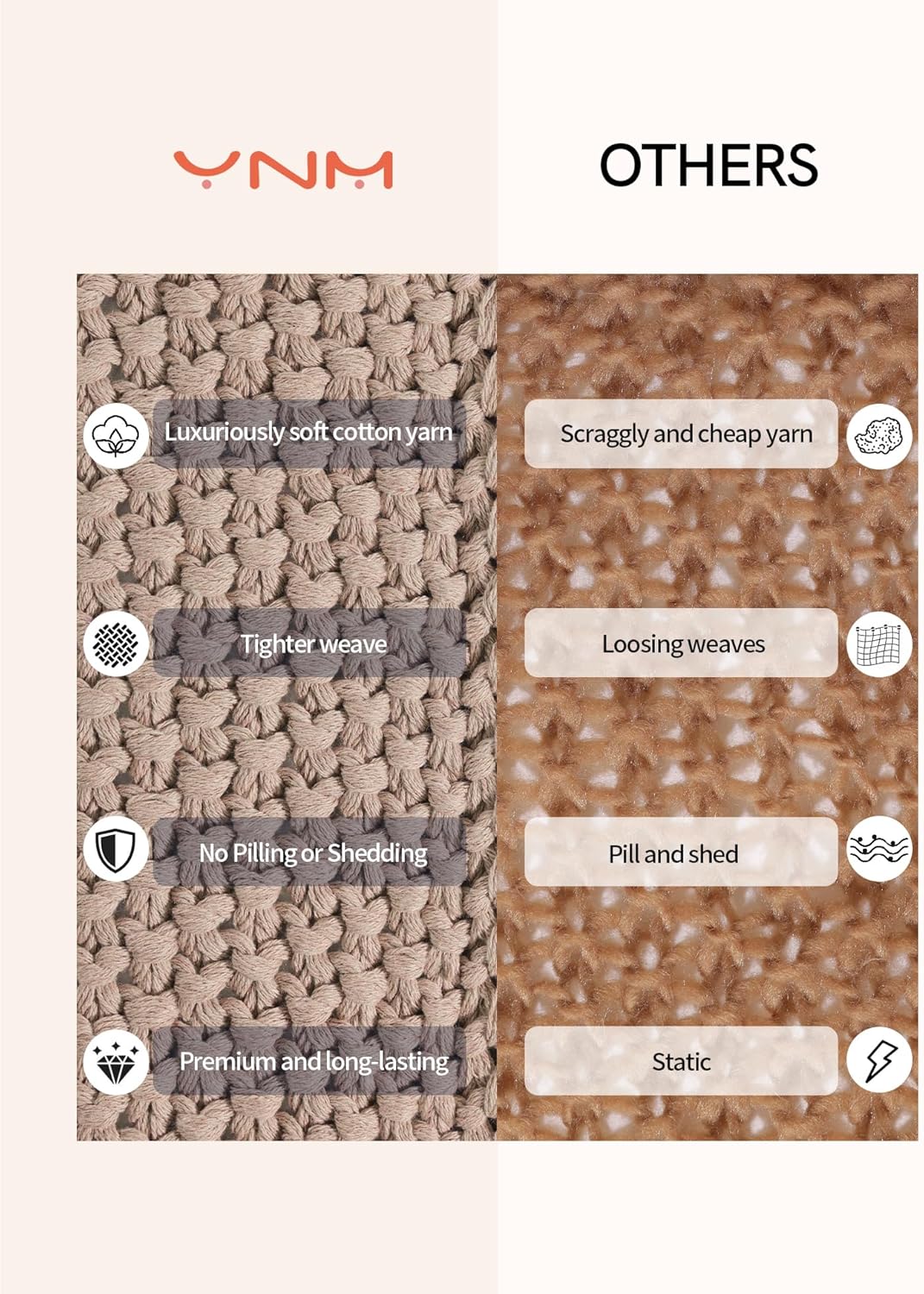 YnM Chunky Cotton Knit Throw Blanket, Cable Knit Throws for Bed Couch Sofa, Comfy & Relaxing, Decorative Piece for Farmhouse Modern Boho Rustic Scandinavian Chic Vibe, Beige 50x60 Inches