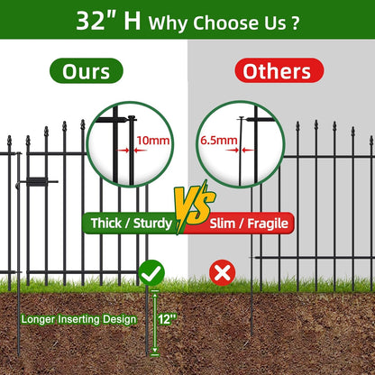 Metal Garden Fence with Gate 32 in H x 12 ft L, 1 Gate + 5 Panels Border Dog Fence Panels Animal Barrier, No Dig Garden Fencing for Yard Patio Flower Bed Lawn Outdoor, Arch Black