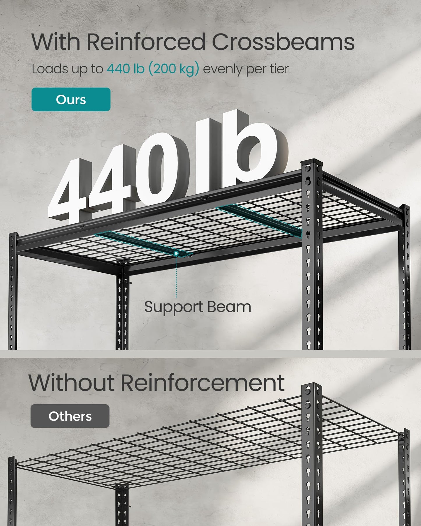 SONGMICS 5-Tier Steel Storage Shelves, Boltless Assembly, 2,200 lb Load