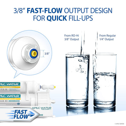 APEC Water Systems ROES-100 Essence Series Top Tier 5-Stage Certified Ultra Safe Reverse Osmosis Drinking Water Filter System