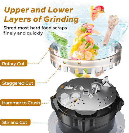 3/4 HP Corded Garbage Disposal for Kitchen Sinks, TECASA Continuous Feed Food Waste Disposer, Sound Reduction, Power Cord Included, Grey and Black - HyperCrush 75