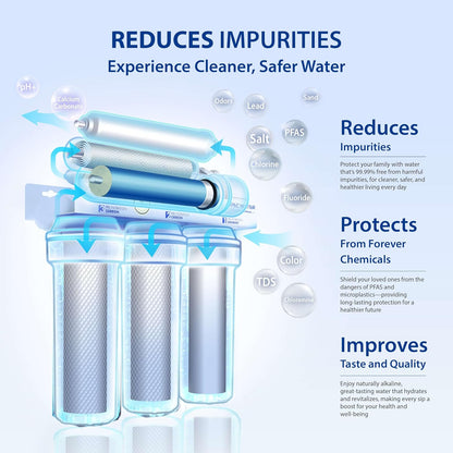 APEC Water Systems ROES-PH75 Essence Series Top Tier Alkaline Mineral pH+ 75 GPD 6-Stage Certified Ultra Safe Reverse Osmosis Drinking Water Filter System with WiFi Smart Water Leak Detector and App