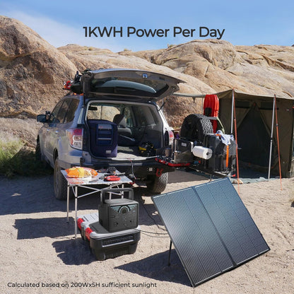 Renogy 200W 12V Portable Solar Panels Suitcase with Waterproof 20A Charge Controller, Foldable 200 Watt Solar Panel W/ Adjustable Kickstand, Solar Charger for Power Station, RV, Camping, SUV, Off Grid