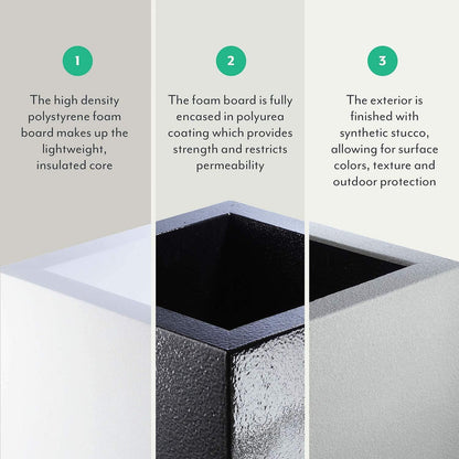 PolyStone Milan Tall Modern Outdoor/Indoor Rectangular Trough Planter, 46" L X 17" W X 19" H, Lightweight, Heavy Duty, Weather Resistant, Polymer Finish, Commercial and Residential (Concrete Gray)