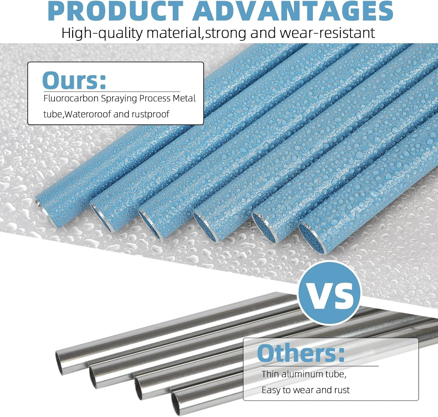 Wind-Chimes-Outdoor-Deep-Tone, Large Soothing Melodic Tones Mobile Windchimes, Wind Chimes for Outside, Memorial Wind Chime Best Gift for Mom Women Grandma Neighbors(32" Blue Coated Aluminum)