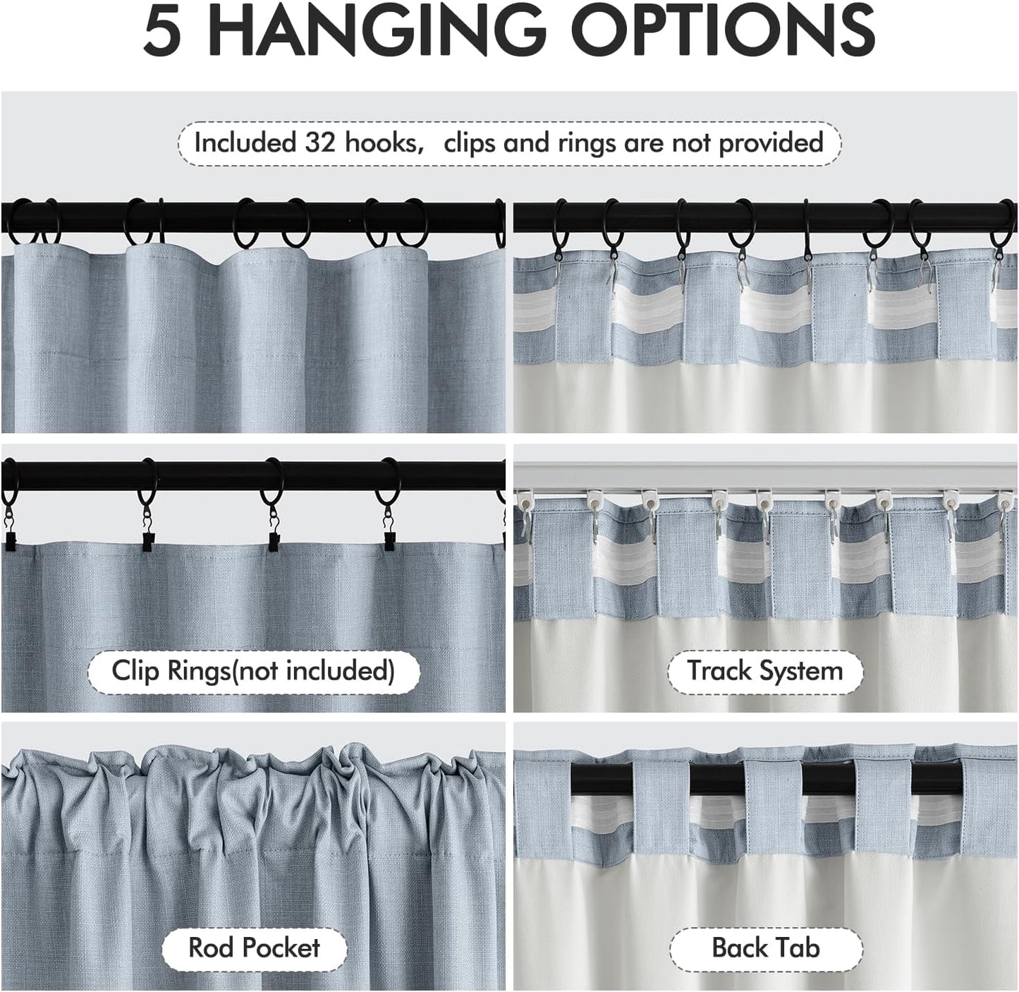 MIULEE 100% Blackout Curtains 84 Inch Long 2 Panels Set for Bedroom, Thick Faux Linen Black Out Curtain Room Darkening Back Tab Pleat Window Textured Drapes with Hooks for Living Room, Chambray Blue