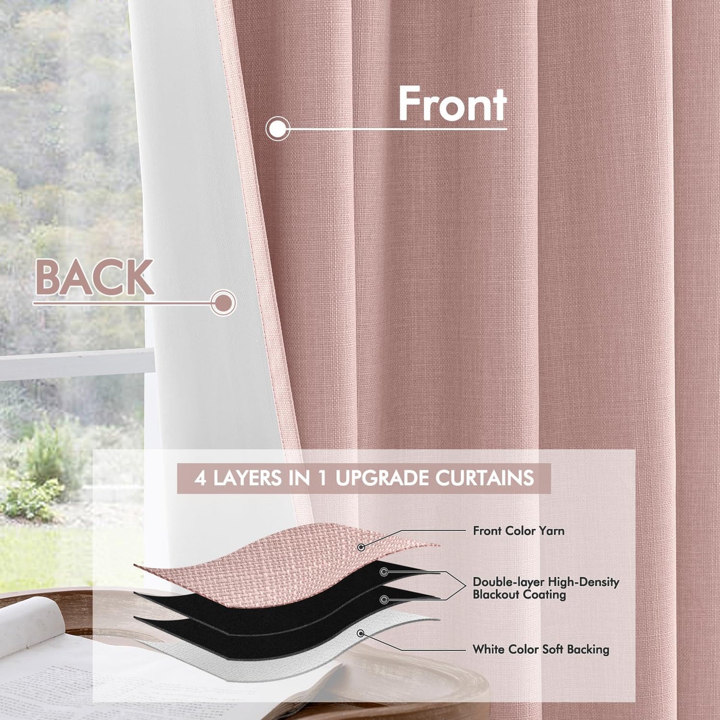 MIULEE 100% Blackout Curtains 84 Inch Long 2 Panels for Bedroom, Thick Luxury Faux Linen Black Out Curtain Room Darkening Back Tab Pleat Window Textured Drapes with Hooks for Living Room, Baby Pink