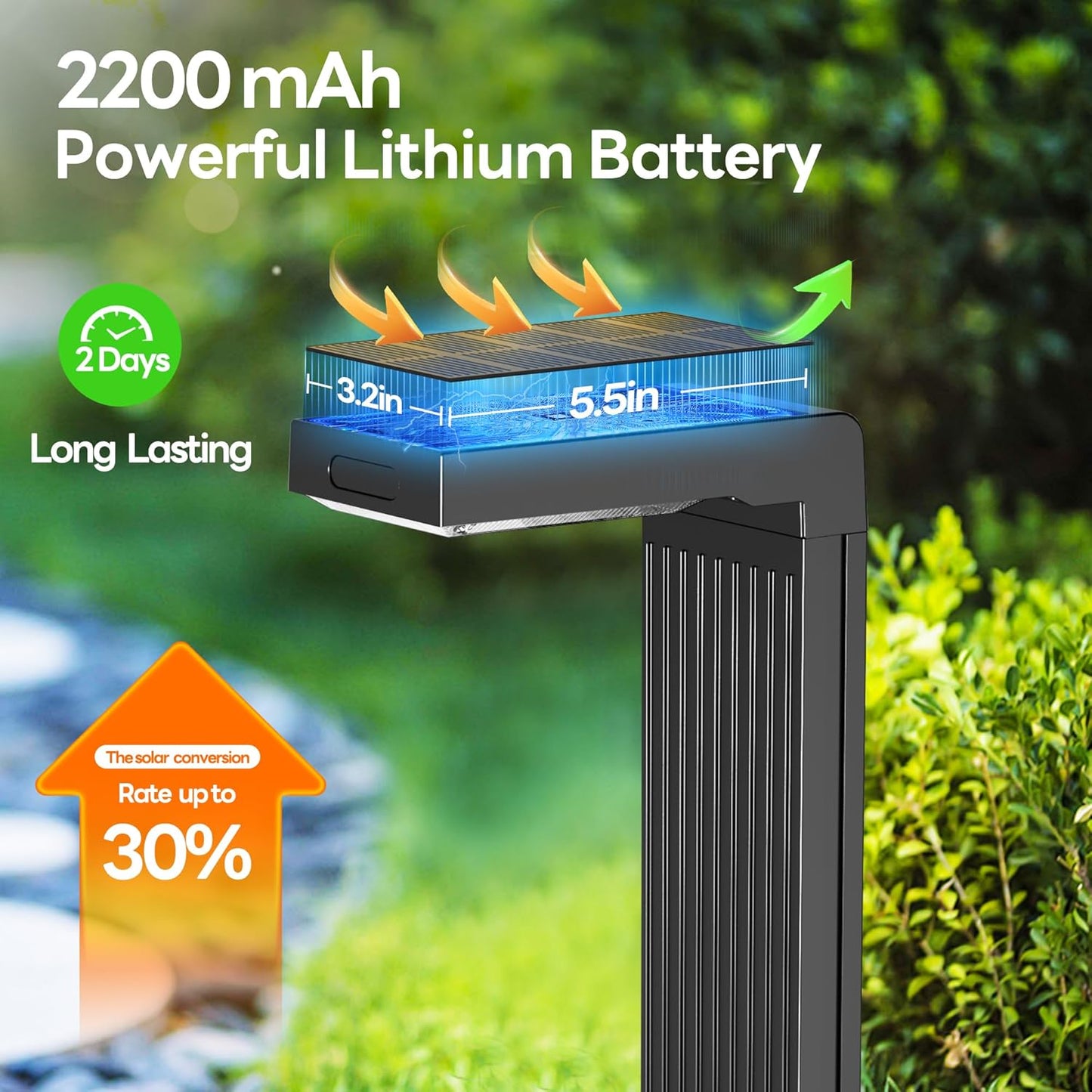 Solar Pathway Lights Outdoor 4Pack, 400LM Motion Sensor Walkway Lights with Warm/Cool White, 12H Lasting, IP65 Waterproof Solar Powered Landscape Lighting for Garden, Yard