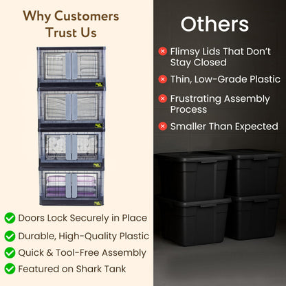 Quik Box - 8.5 Gallon 3-Pack Stackable Storage Bins with Doors & Wheels - Collapsible Organizer for