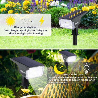 Solar Spot Lights, IP65 Waterproof 40 LEDs Landscape Spotlights,USB & Solar Powered Wall Lights Dark Sensing Auto On/Off,3 Modes Outdoor Solar Garden Lights for Yard Porch 2 Pack