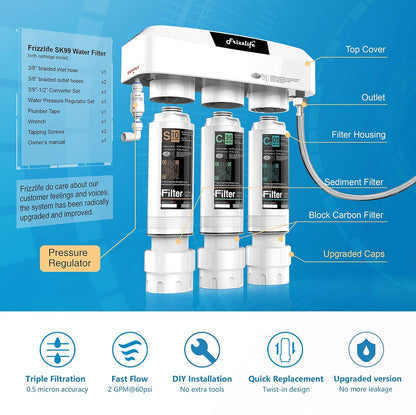 Frizzlife Under Sink Water Filter System SK99-NEW, Direct Connect, NSF/ANSI 53&42 Certified 0.5 Micron Carbon Block, Remove Lead, Chlorine, Chloramine, Fluoride, Odor & Bad Taste- Quick Change