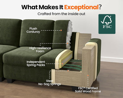 Pull Out Sofa Bed, Full Size Sleeper Sofa, 2-in-1 Convertible Corduroy Couch with USB Charging, Memory Form Couch for Living Room, Apartment and Small Space (Green, Corduroy - Full Size)