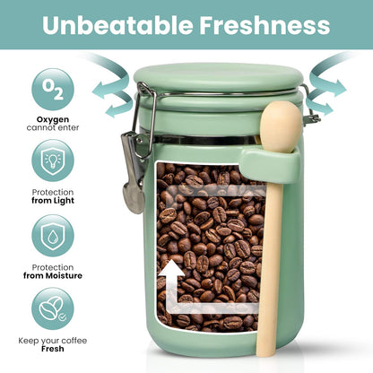 Home Intuition 4-Piece Ceramic Kitchen Canisters Set, Airtight Containers with Wooden Spoons Reusable Chalk Labels and Marker for Sugar, Coffee, Flour, Tea (Mint)