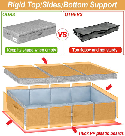 punemi Under Bed Storage Containers, 3 Pcs Large Blanket Clothes Storage Bag, Long Flat Firm Sides Underbed Organization And Storage w/ 3 Handles & Lid For Comforter Toy Closet, 31.1*15.7*6 inch Tall