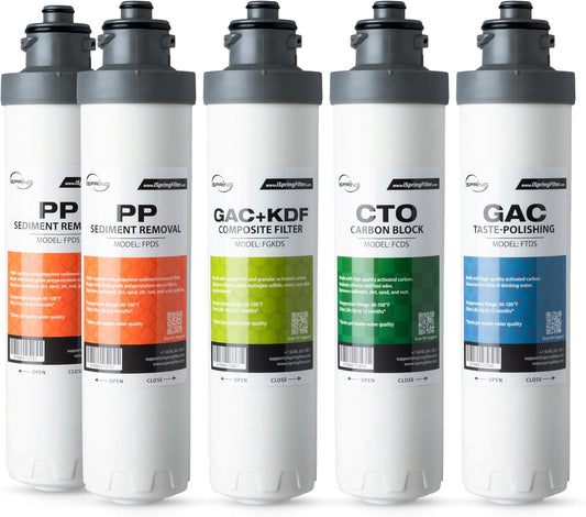 iSpring F5DS 1-Year Replacement Supply Filter Pack - Sediment, Composite, Carbon Block & Post