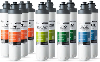 iSpring F10DS 2-Year Replacement Supply Filter Cartridge Pack Set for DS4B & DS4S - Sediment, Composite, Carbon Block and Post Carbon Filters