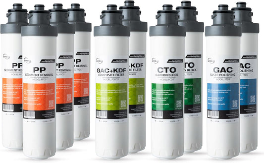 iSpring F10DS 2-Year Replacement Supply Filter Cartridge Pack Set for DS4B & DS4S - Sediment
