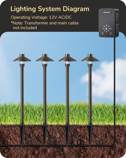 EDISHINE Solid Brass Low Voltage Pathway Lights Wired, 22" Tall 6" Shade, 4Pack Heavy Duty LED Landscape Lighting with G4 Bulb, 12V 350LM 3000K Waterproof Outdoor Landscape Path Light with Large Stake