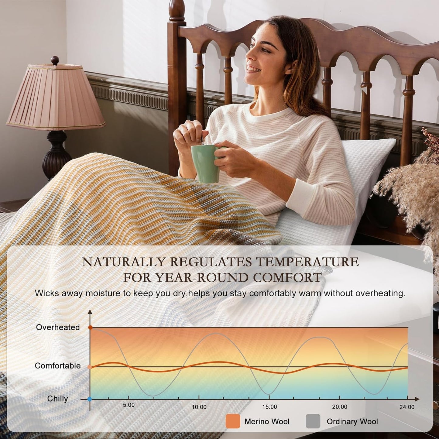 YOUR MOON Pure Merino Wool Blanket, King Size, 100% Australian Natural Wool, Washable, Hypoallergenic - Non-Itchy (Brownish Blue, 90 * 108)