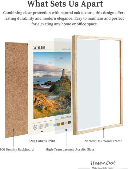 HesenDot Natural OAK Wood Framed Wales Wall Art,12x16in Tŵr Mawr Lighthouse Seascape Canvas Wall Print Posters, Classic Urban Landmark Wall Decor for Living Room, Bedroom, Office Gallery Set of 1