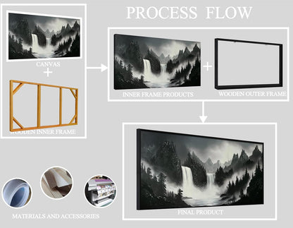 Hand Painted Mountains Painting for Living Room - Waterfall Canvas Wall Art for Office - Large Framed Wall Art Bedroom Size 29" x 59"