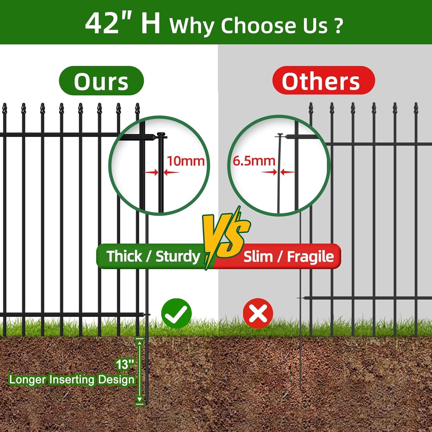 Metal Garden Fence 42 in H x 11.5 ft L, Border Fence Panels Animal Barrier for Dogs, No Dig Garden Fencing for Yard Patio Flower Bed Lawn Outdoor, 5 Panels + 6 Stakes Black