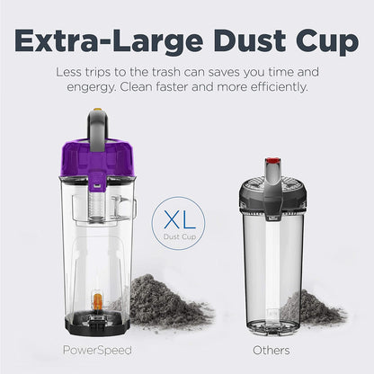 Eureka NEU182B PowerSpeed Bagless Upright Vacuum Cleaner, Purple