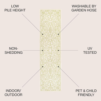 JONATHAN Y Vintage Filigree Indoor Outdoor Runner Rug 2X10 Cream/Green, Charleston Textured Weave for Backyard, Patio, Porch, Easy-Cleaning, High Traffic, Pet-Friendly, Non-Shedding (SMB106I-210)