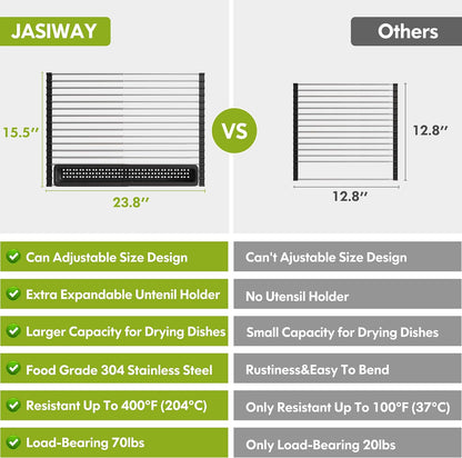 Dish Drying Rack, Roll Up Dryer Rack for Inside Sink, Expandable (12.8"-23.8" D x 15.5" W) 304 Stainless Steel Dish Drainers for Kitchen Counter, Over Sink Cover with Utensil Holder