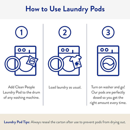 The Clean People Laundry Detergent Pods - Hypoallergenic Laundry Pods - Ultra Concentrated, Recyclable Packaging, Stain Fighting - Fresh Scent, 32 Pack