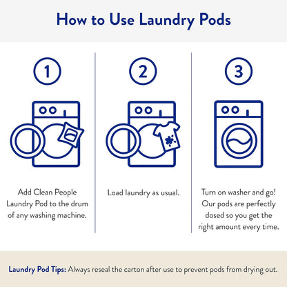 Clean People Laundry Detergent Pods - Recyclable Packaging, Hypoallergenic, Stain Fighting - Ultra Concentrated, Laundry Soap - Spring, 192 Pack