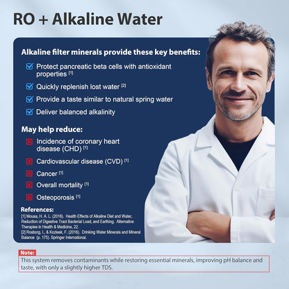 iSpring RCC7AK-BLK, NSF/ANSI 58 Certified, Alkaline 6-Stage Reverse Osmosis System with Stylish Black RO Faucet, pH+ Remineralization RO Water Filter System Under Sink